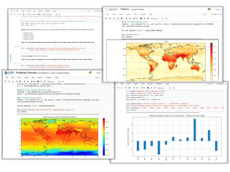 Online training on High-Performance Data Analytics and Visualisation