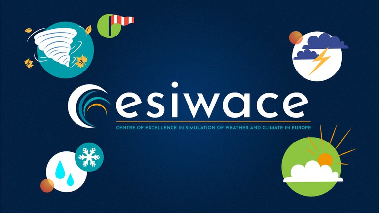 ESiWACE Animation Video— Towards exascale weather and climate simulations